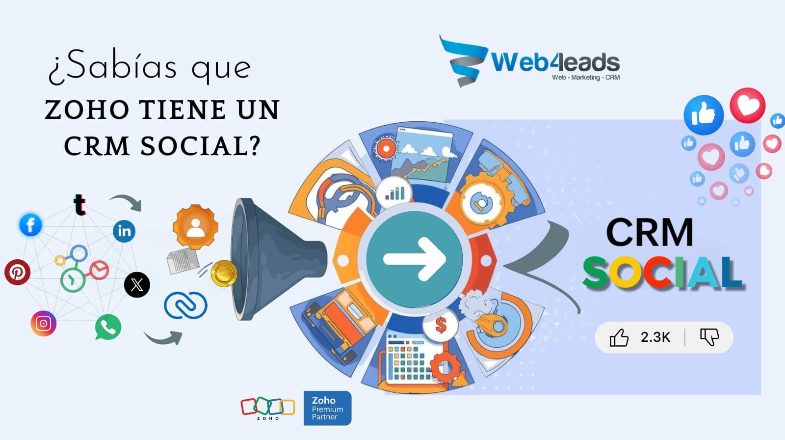 ¿Sabías que Zoho tiene un CRM Social? 